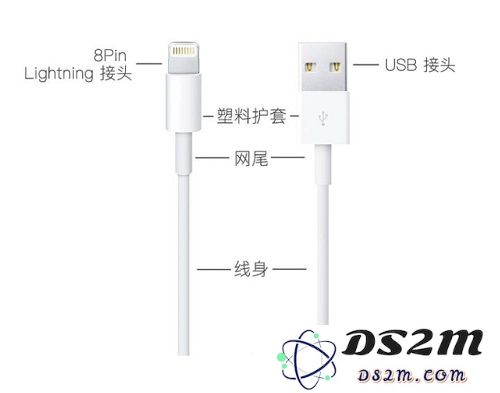 如何鉴别iPhone数据线的真假？| 解决Lightning数据线频繁损坏的问题