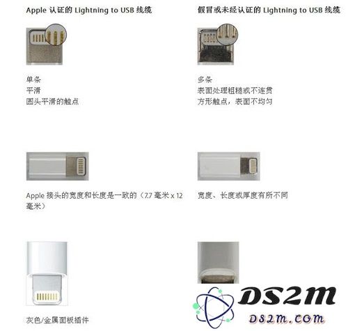 iPhone 数据线如何辨别真伪？