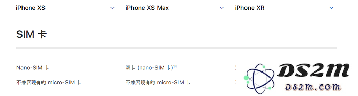 不同地区 iPhone XS/XS Max/XR 售价相差近千元，如何购买最便宜？