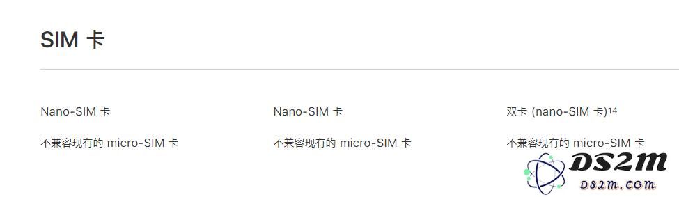 新款iPhone XS对比iPhone X：凭什么更贵了？