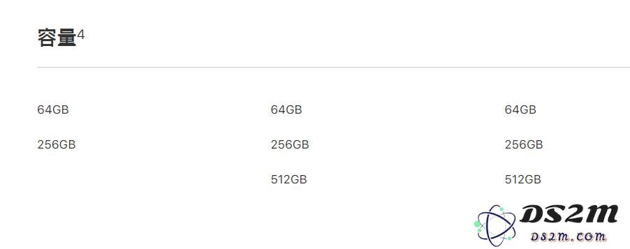 新款iPhone XS对比iPhone X：凭什么更贵了？