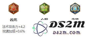 《王者荣耀》S26赛季司马懿最强出装：战场霸主的秘密武器与策略解析
