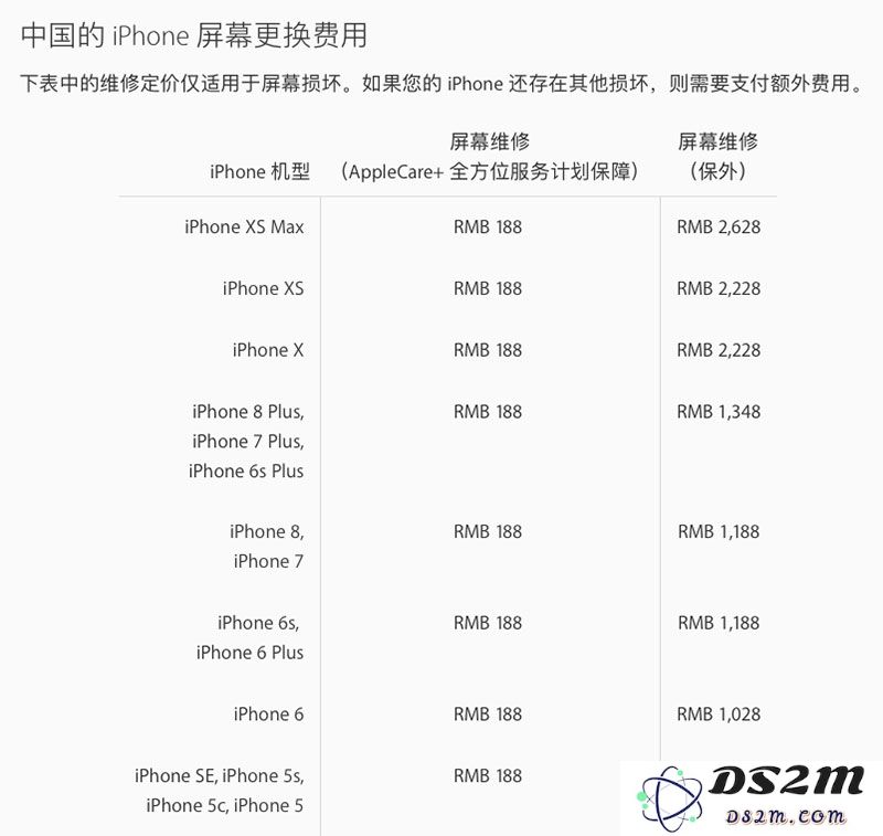 iPhone XS/XS Max屏幕摔坏，维修要多少钱？