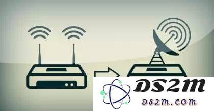 为什么家里 Wi-Fi 总是忽快忽慢？