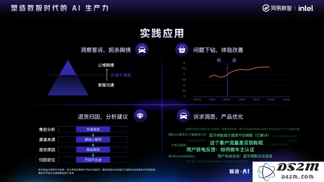 智进AI，共话增长 