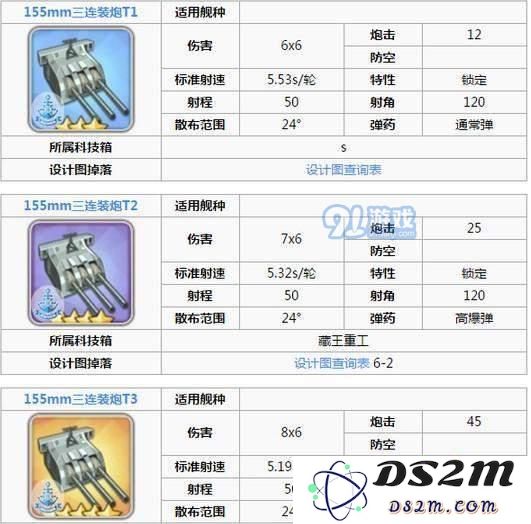 碧蓝航线海伦娜装备推荐攻略  海伦娜用什么装备