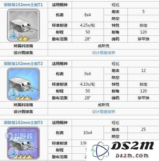 碧蓝航线海伦娜用什么装备 海伦娜装备选择推荐2.jpg