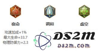 《王者荣耀》2022年瑶铭文出装推荐：完美搭配提升胜率！火力全开