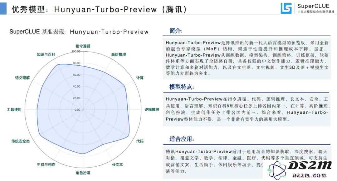 通过腾讯大模型的实际应用探索，我们揭示了企业在人工智能领域的新发展方向