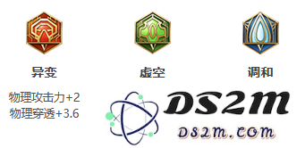 《王者荣耀》S26赛季猪八戒最强出装：完美搭配及实战解析，助你称霸峡谷！