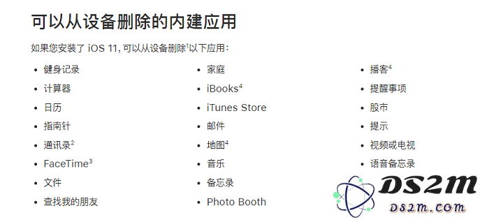 全面指南：如何在 iPhone 上彻底卸载内置应用程序？| 步骤解析苹果手机中如何删除「地图」应用