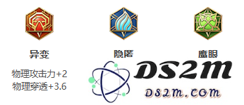 《王者荣耀》S26赛季蒙恬最强出装：打破巅峰，你值得拥有！