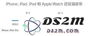 一部 iPhone 通常能够使用多少年？有效延长其使用寿命的建议和技巧
