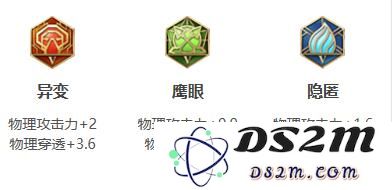 《王者荣耀》2022年百里守约铭文出装推荐：如何在战场生存？ 激发潜能之路