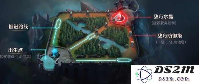 英雄联盟手游新版本地图兵线变动解析：全面剖析地图中兵线的最新调整与影响