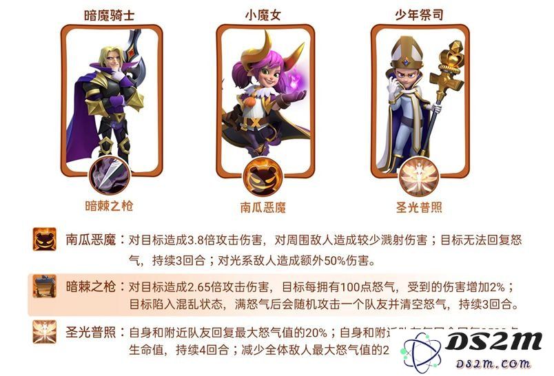 指尖领主小魔女艾莉丝怎样 小魔女艾莉丝解析：甜美魔力与勇气之碰撞？ 她的魅力何在！