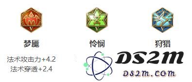 《王者荣耀》2022年墨子铭文出装推荐：新手玩家必看？ 完美超神攻略