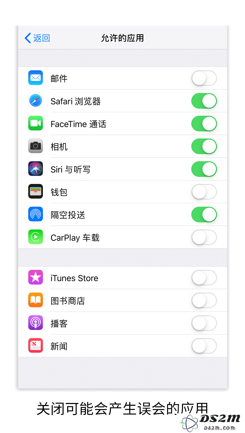 把iPhone手机给老人用，要进行哪些设置？