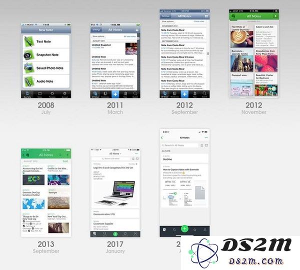 App Store 影响全球的十年 | 应用程序设计进化历程探讨