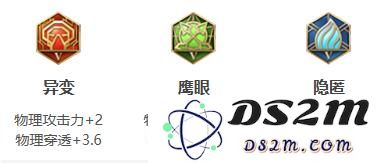 《王者荣耀》2022年橘右京铭文出装推荐：攻略分享！绝对值得一试