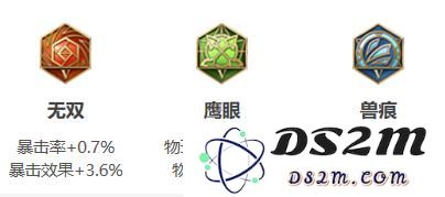 《王者荣耀》2022年孙悟空铭文出装推荐：玩得精彩？ 搞定对局