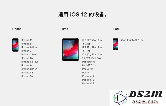 如果现在购买 iPhone 8 Plus ，还能用多久？
