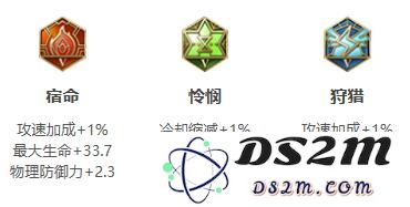 《王者荣耀》2022年曜铭文出装推荐：如何让你的曜称霸赛场？技巧分享