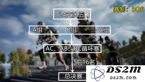 绝地求生PGC全球总决赛赛制安排介绍