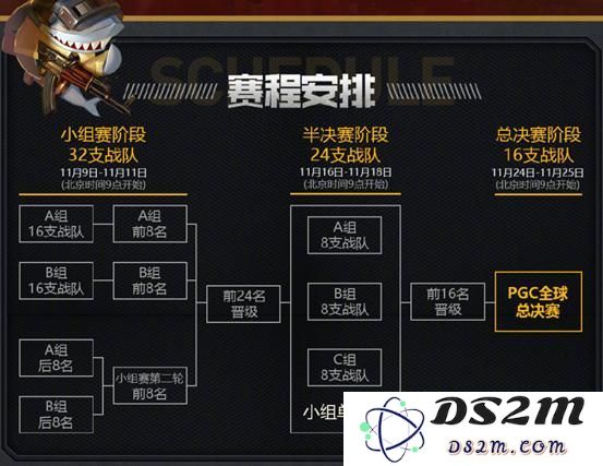 绝地求生PGC全球总决赛中国哪些战队参加
