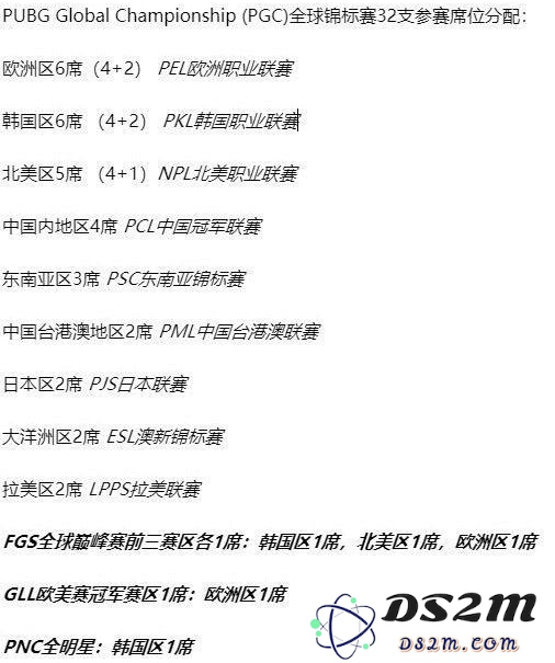 绝地求生全球总决赛PGC赛程介绍