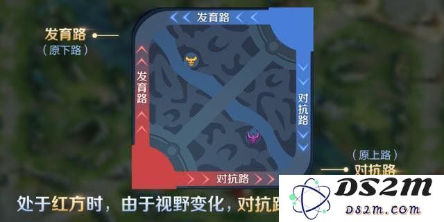王者荣耀全新版本震撼上线 详尽更新内容一网打尽，全面提升游戏体验