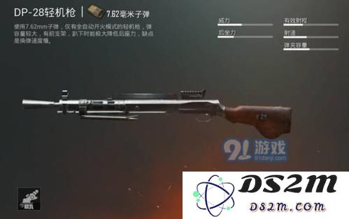 和平精英机枪哪个好 和平精英最强机枪排行榜