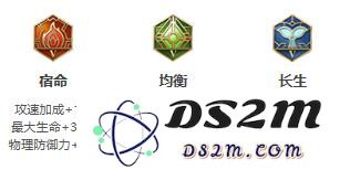 《王者荣耀》2022年牛魔铭文出装推荐：无敌战力助你赢取荣耀！