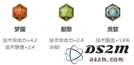 《王者荣耀》2022年周瑜铭文出装推荐：让你燃起战斗激情，赢得胜利之钥