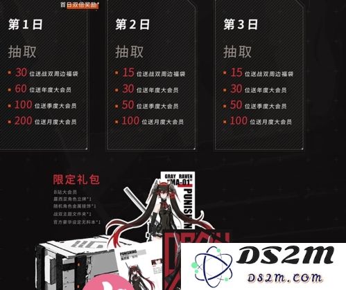 战双帕弥什官服b服测试奖励有什么不同？限定公测奖励对比