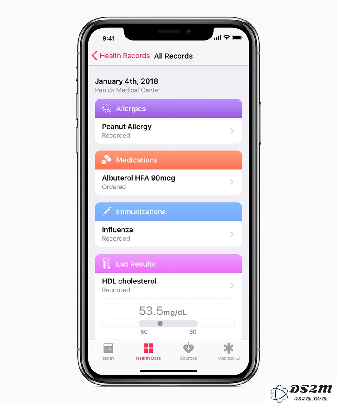 这里有21 个发布会上没提到的iOS 12实用功能