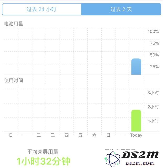 这里有21 个发布会上没提到的iOS 12实用功能 这里有21 个发布会上没提到的iOS 12实用功能