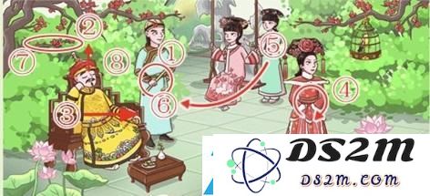 翻转吧剧情游戏攻略大全