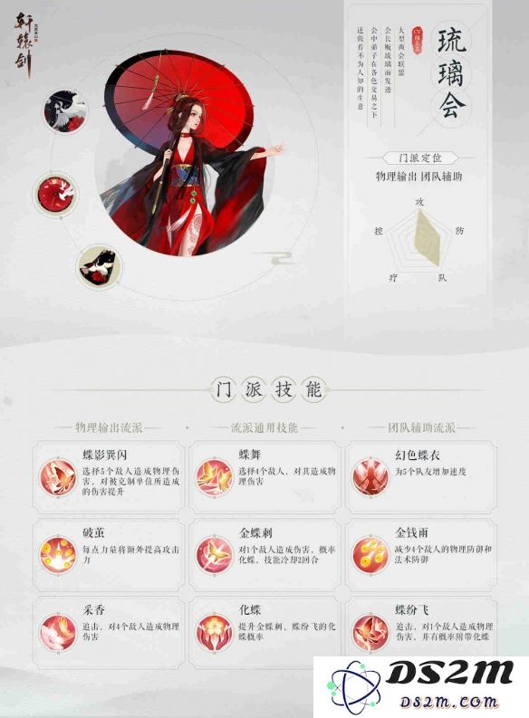 轩辕剑龙舞云山门派定位介绍_门派技能一览