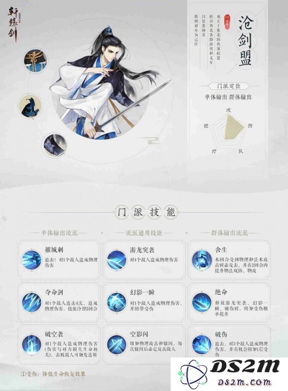 轩辕剑龙舞云山门派定位介绍_门派技能一览