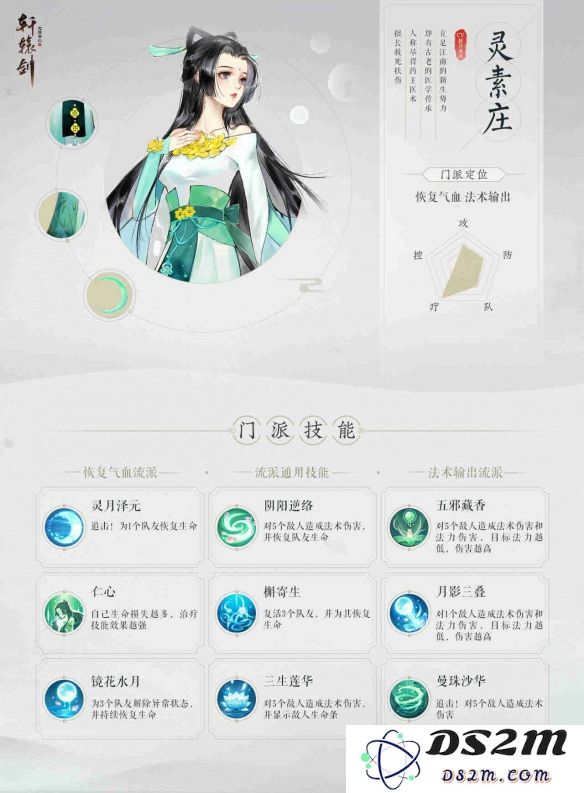 轩辕剑龙舞云山门派定位介绍_门派技能一览