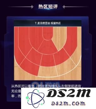 最强NBA麦迪玩法攻略详解:天赋/技能/实战动作/球星组合图文攻略图片9