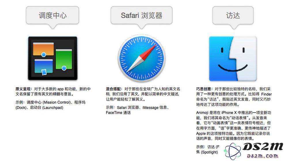 苹果手机的触控ID功能是什么？用户如何方便地开启或关闭这一功能？