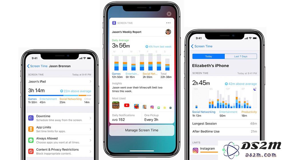 如何有效利用iOS12中的“屏幕使用时间”新功能提升手机使用管理体验？