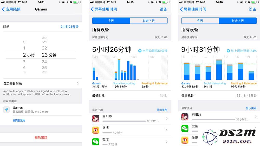 iOS12中“屏幕使用时间”新功能怎么用？