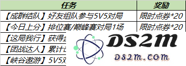 《王者荣耀》完成任务领点券活动介绍：超给力活动，点券速成攻略