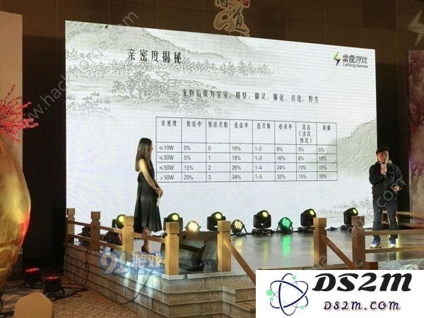 问道手游雷霆版宝宝多少亲密度复活高 问道手游亲密度复活表介绍