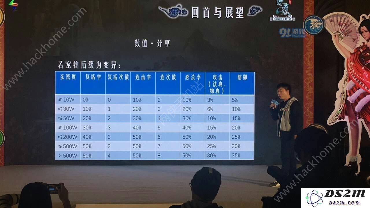 《问道手游》雷霆版宠物亲密度详解