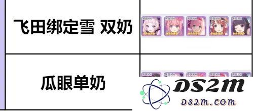 公主连结飞田PVP怎么用 飞田PVP用法介绍：游戏中搭配与策略之王？ 打造胜利新篇章