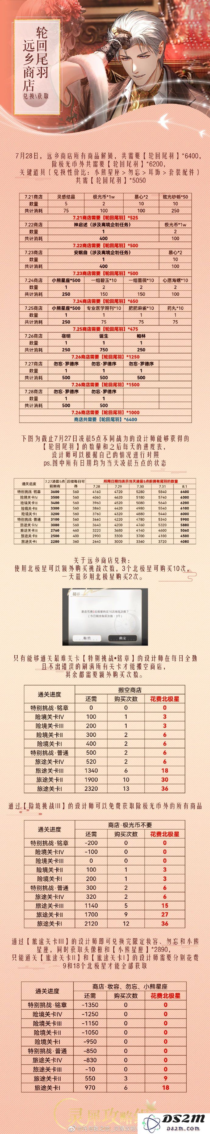 光与夜之恋远乡商店有什么可以兑换 商店兑换推荐：你不可错过的宝藏！ 精彩纷呈